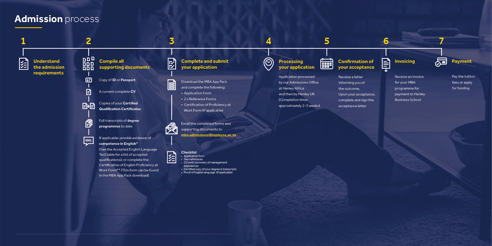 Henley Executive International MBA South Africa